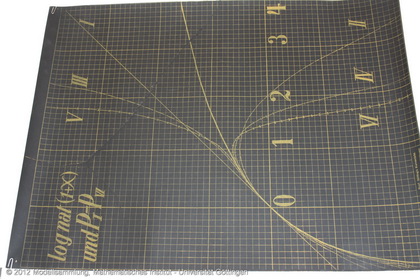 Panels with curves and osculation parabolas