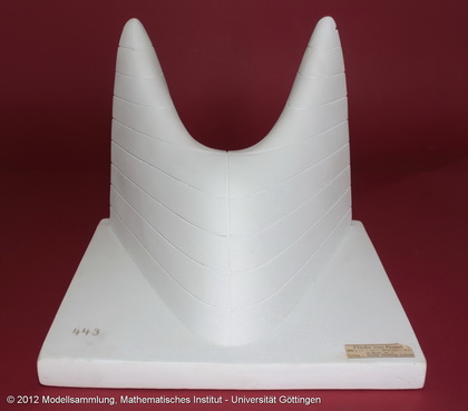 Peano surface