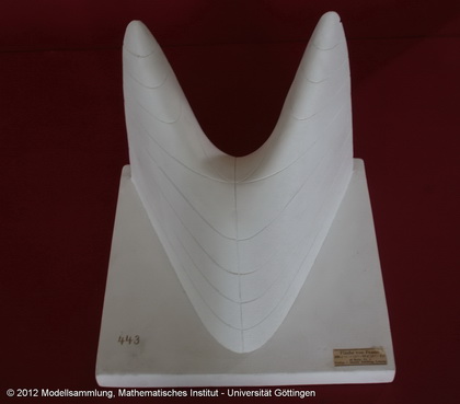 Peano surface