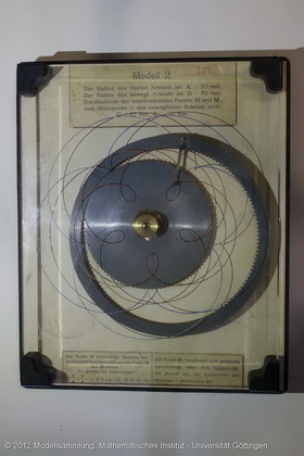 Kinematische Erzeugung der Epitrochoiden