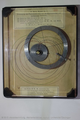  Kinematische Erzeugung der Pascalschen Kurven