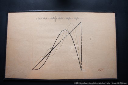 Plaques for the approximation of functions