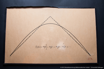 Plaques for the approximation of functions