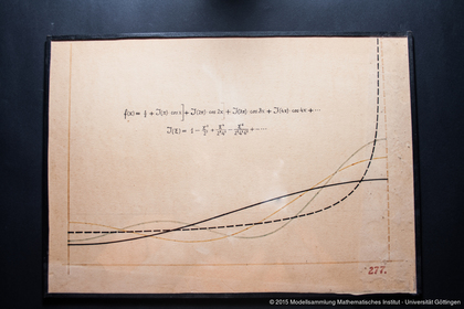 Plaques for the approximation of functions