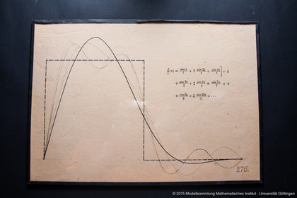 Plaques for the approximation of functions