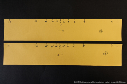 Folder for the illustration of the projective mapping of two lines