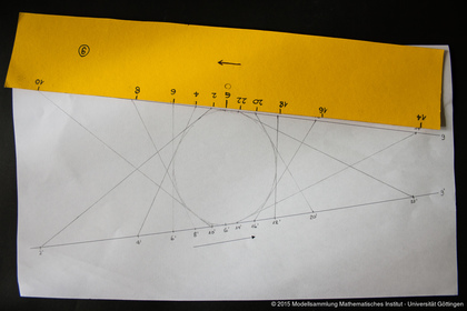 Folder for the illustration of the projective mapping of two lines