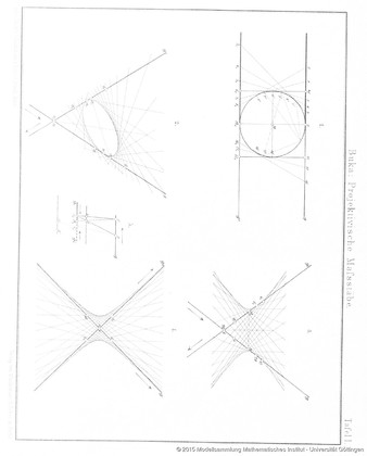 Folder for the illustration of the projective mapping of two lines