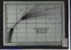 Slide: demonstration of a passage to the limit