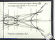Diapositiv: Werteverteilung des elliptischen Integrals 1. Gattung