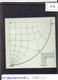 Slide: Boundary value problem