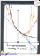 Slide: Osculation parabolas