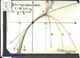 Slide: Osculation parabolas