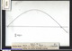 Slide: Fourier series