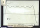 Slide: Fourier series