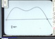 Slide: Fourier series
