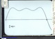 Slide: Fourier series