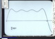 Slide: Fourier series