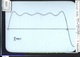 Slide: Fourier series