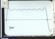 Slide: Fourier series