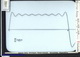 Slide: Fourier series