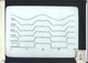 Slide: Fourier series generated by an analyzer
