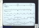 Slide: Fourier series generated by an analyzer
