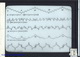 Slide: Fourier series generated by an analyzer