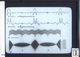 Slide: Fourier series generated by an analyzer