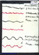 Slide: Mode of motion of the hammered string