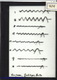 Slide: Hammered strings
