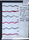 Slide: Bowed strings