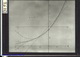 Slide: Approximation by Legendre polynomials