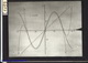 Slide: Approximation by Legendre polynomials