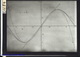 Slide: Approximation by Legendre polynomials