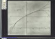 Slide: Approximation by Legendre polynomials