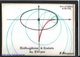 Slide: Bending circles and evolute of the ellipse