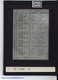Diapositiv: 2/n-Tabelle