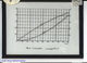 Slide: Rectangular and polar co-ordinates