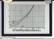 Slide: Exponential function, hyperbolic sine and cosine