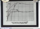 Slide: Sine, cosine and logarithmic integral