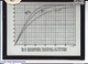 Slide: Exponential function, hyperbolic tangent and error integral