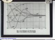 Slide: The derivatives of the error integral