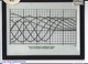 Slide: The functions of the parabolic cylinder