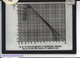 Slide: The after effect function on a logarithmic scale