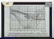 Slide: The associated normalized Legendre functions of the first kind