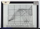 Slide: The associated normalized Legendre functions of the first kind