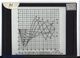 Slide: Derivatives of Legendres functions of the 1. kind