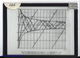 Slide: Bessel funcions of the order p=+-1/3