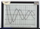 Slide: Sum and difference of two Bessel functions